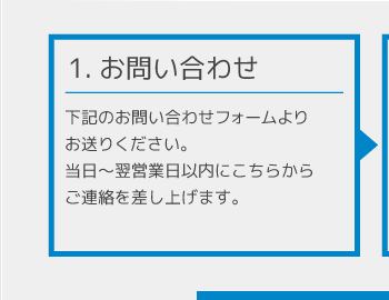 お問い合わせ